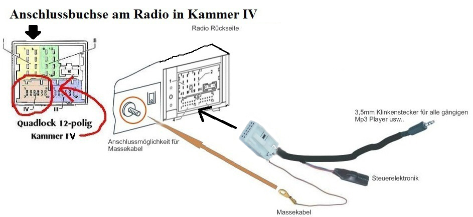 KIT D'INSTALLATION D'AUTORADIO - Câble Radio Adaptateur De Câble